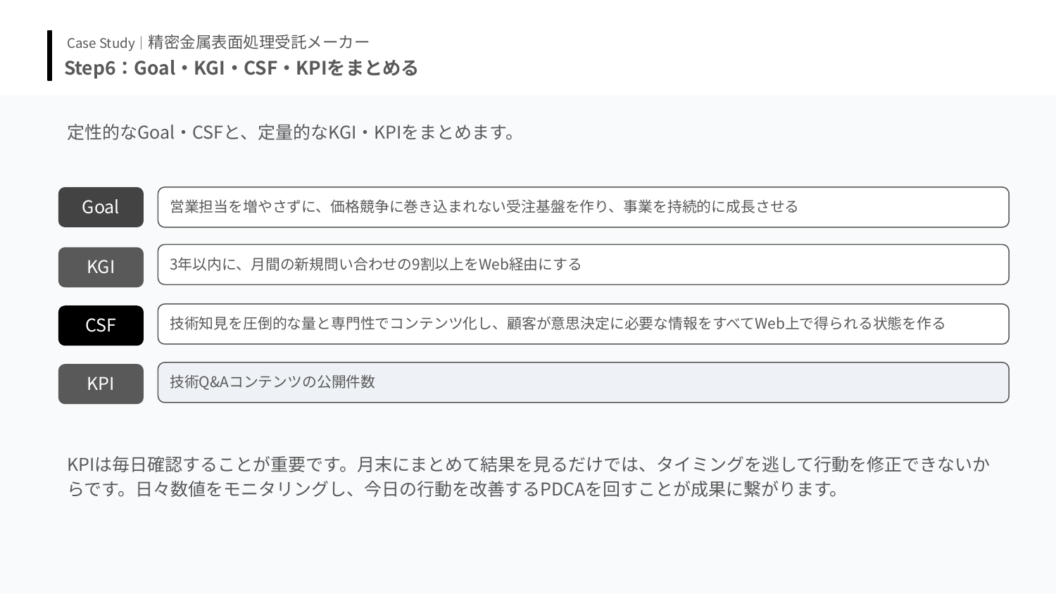 KGIからCSF・KPIを導く6ステップのプレビュー2