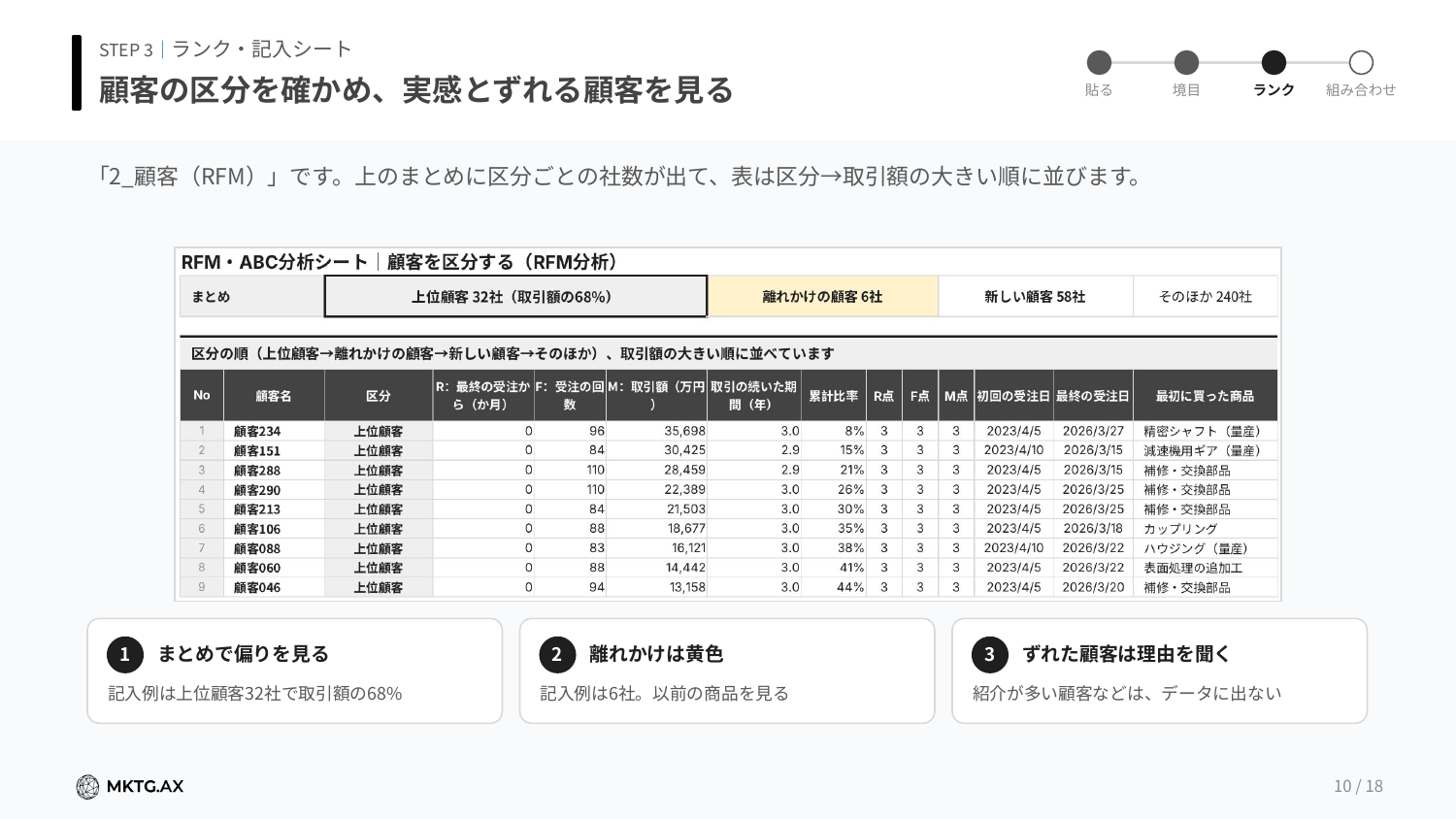 RFM・ABC分析シートのプレビュー1